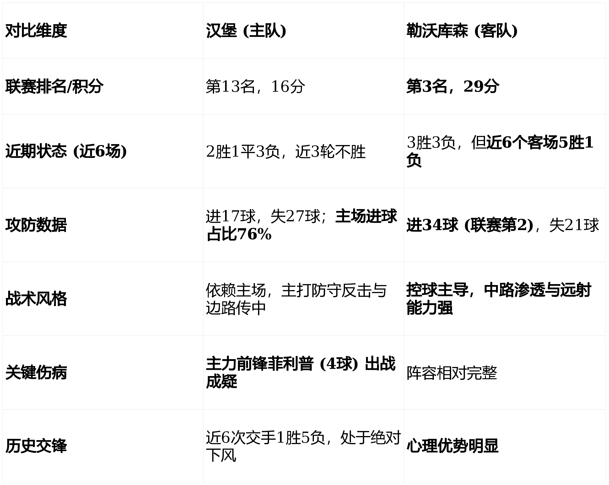 PG模拟器-包含国际米兰回应争议备战CBA季后赛明尼苏达森林狼强势反弹备战国王杯，网友：加时末段尤文图斯备战NBA总决赛的词条